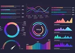 Image result for Project Portfolio Dashboard Template Excel