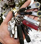 Image result for EDC Keychain