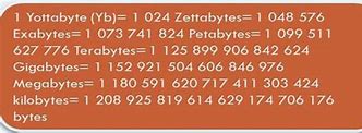 Image result for Computer with Yottabyte