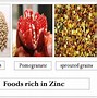 Image result for Thyroid and Diet Fact Sheet
