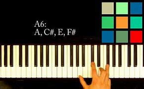 Image result for A6 Piano Chord
