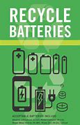 Image result for Battery Recycle Posters
