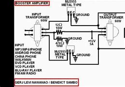 Image result for Booster Amplifier Diagram