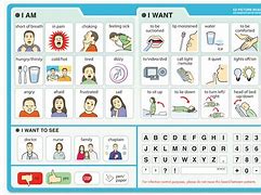 Image result for English Communication Board