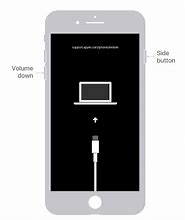 Image result for Your Passcode Is Required When iPhone Restart