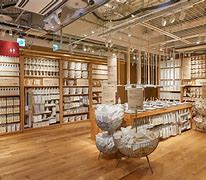 Image result for Muji Malaysia