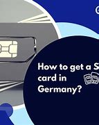 Image result for DeutschlandSIM Cards