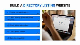 Image result for Local Business Directory