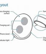 Image result for Samsung Galaxy S9 Charger