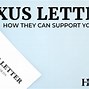 Image result for Veteran Nexus Letter