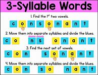 Image result for Divide Syllables Worksheet