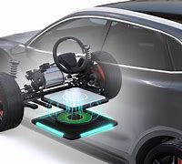 Image result for Electric Car Wireless Charging