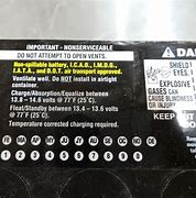 Image result for Ford Battery Warranty Date Code Chart