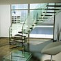 Image result for Stair Railings Interior Ideas