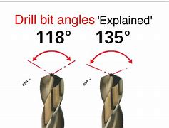 Image result for Different Angles On Drill Bits