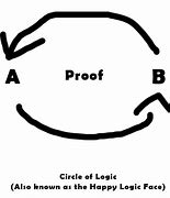 Image result for Circle Logic Board