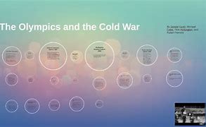 Image result for Cold War Olympics