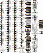 Image result for Minecraft Blocks in Blocks