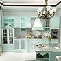 Image result for Glass Clips for Cabinet Doors
