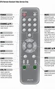 Image result for LG TV Remote Codes List