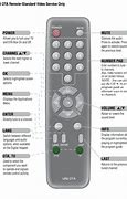 Image result for LG Universal Remote Codes for Android TV