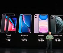 Image result for Newly Released iPhones 2019