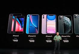 Image result for Apple New iPhone 2019