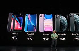 Image result for Next iPhone 2019