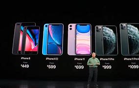 Image result for All iPhones in Order 2019