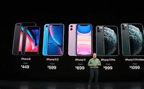 Image result for New Apple Phone Release 2019