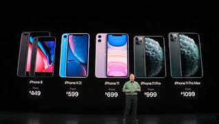 Image result for All iPhones Compared 2019