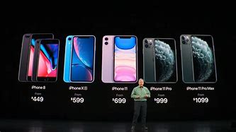 Image result for 2019 Apple Release Phones