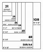 Image result for Picture Sizes for Printing