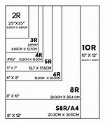 Image result for standard photo printing sizes