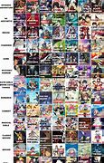 Image result for Anime with Large TV White Noise