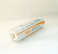 Image result for Battery Lp-E6nh