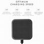 Image result for iPhone and Watch Leather Charger