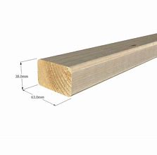 Image result for CLS Timber Sizes UK Chart