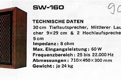Image result for Akai SW 160