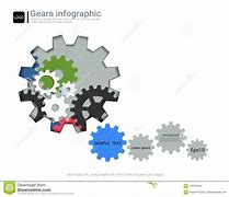 Image result for Strategic Options Gears