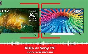 Image result for Sony Vizio TV