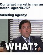 Image result for Memes En Marketing