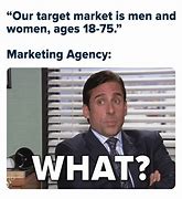 Image result for Marketing Agency Memes