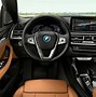 Image result for BMW X3 Facelift
