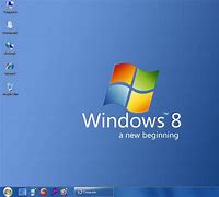 Image result for Windows 8 Beta Install