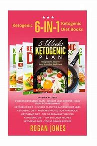 Image result for Keto Diet Book