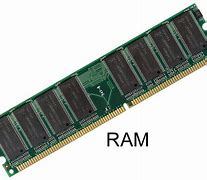 Image result for ram in a computer definition