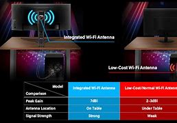 Image result for Samsung Gaming Monitors