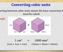 Image result for Cubic Converter