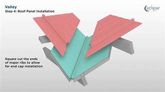 Image result for Cricket Roof System